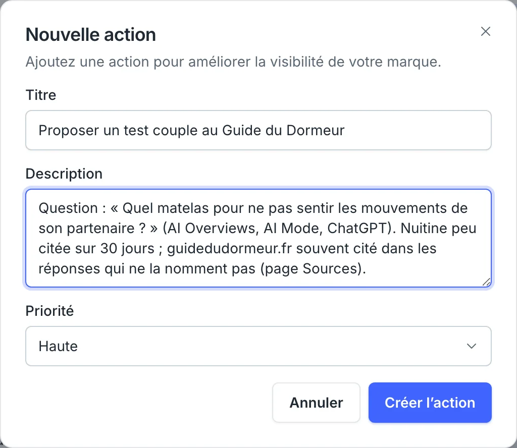 La fenêtre Nouvelle action : le titre « Proposer un test couple au Guide du Dormeur », une description qui cite la question, les modèles IA et la source guidedudormeur.fr, et la priorité Haute.