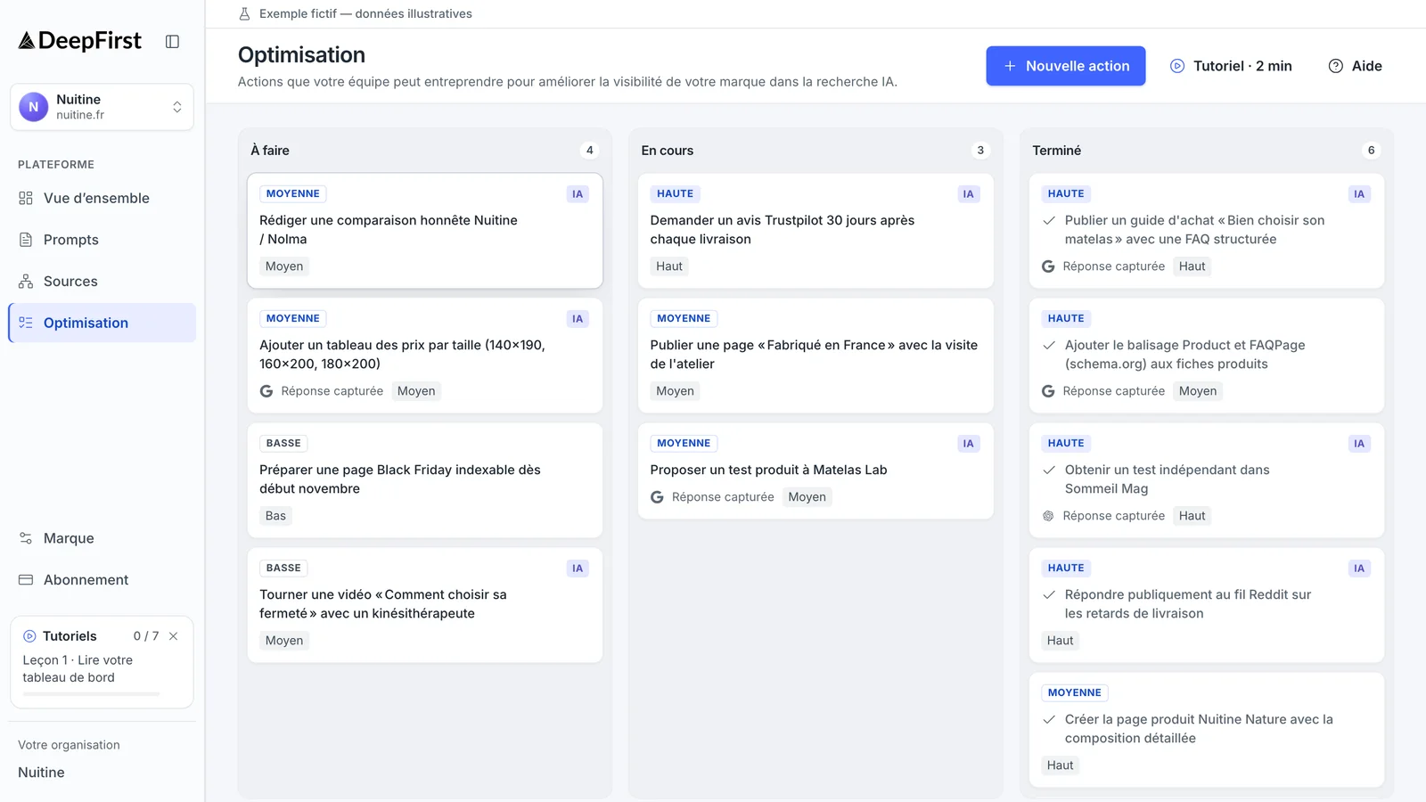 La page Optimisation de Nuitine : trois colonnes À faire, En cours et Terminé, avec des cartes portant une priorité, un impact estimé et parfois la marque IA.